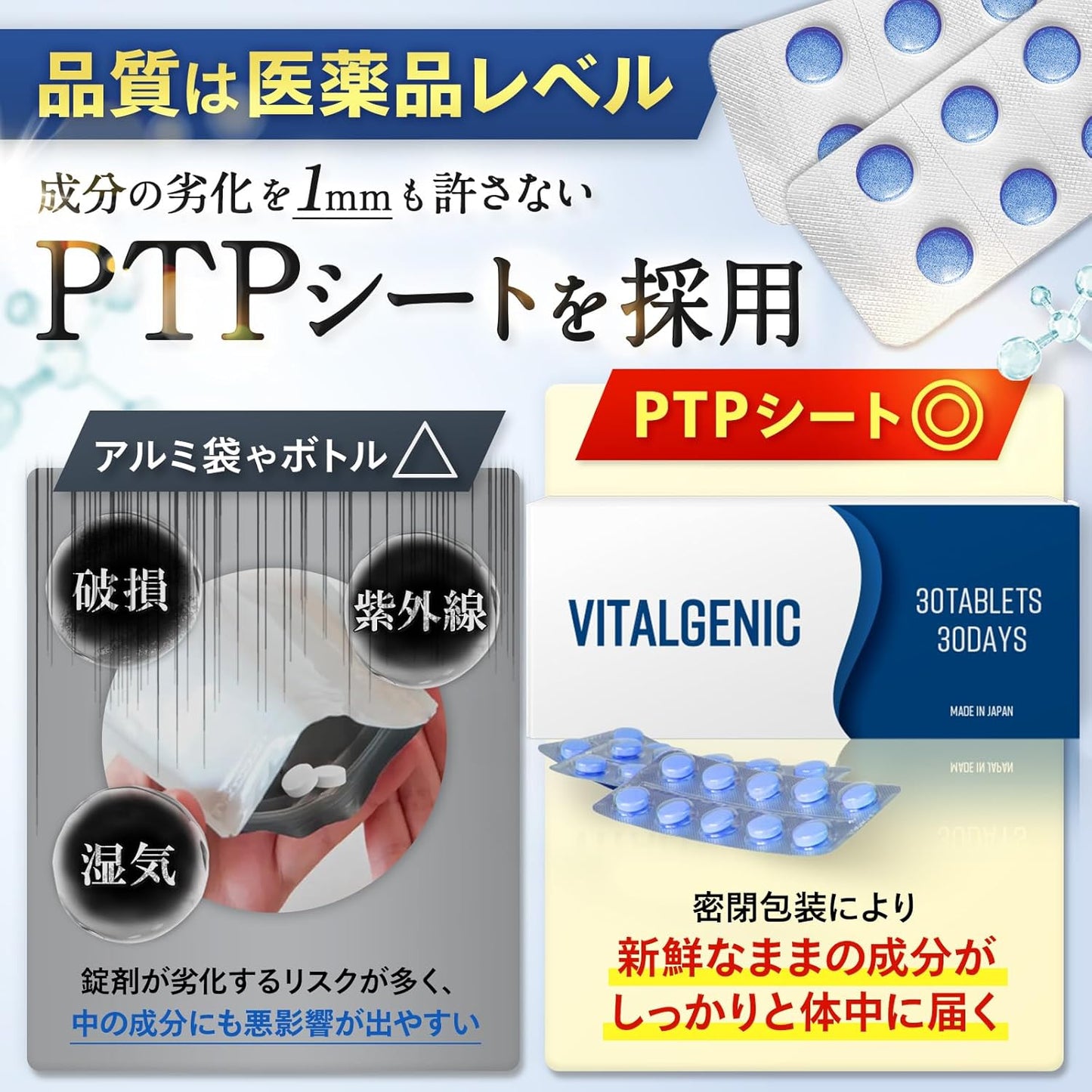 【クリニック共同開発】 VITALGENIC 8種の特許成分配合 亜鉛 マカ シトルリン アルギニン トンカットアリ 32種の成分配合 栄養機能食品 国内生産 30錠入り1ヶ月