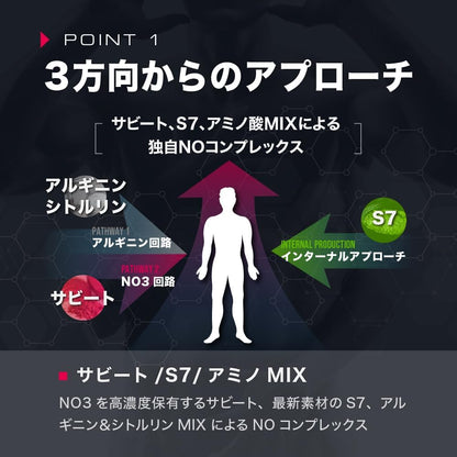 テストコアNO3 メンズパフォーマンスサポート ナイトプロテイン テストフェン サビート S7 アストラジン 先端成分5種配合サプリ カプセル 約30日分（1袋）