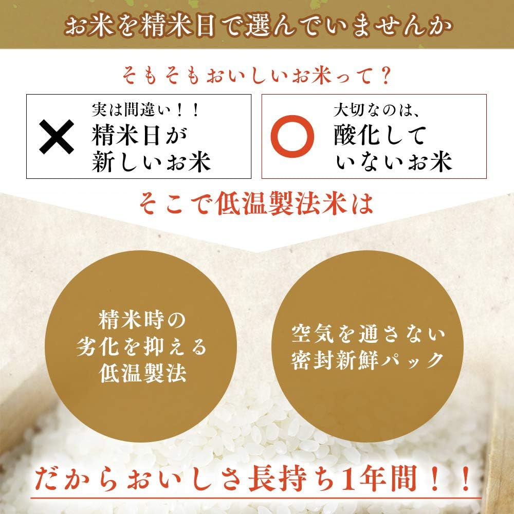 北海道産 ななつぼし 2kg（無洗米）