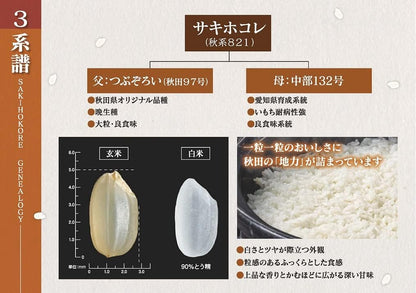 パールライス 秋田県産 白米 サキホコレ 2kg 令和7年産