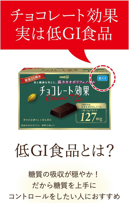 チョコレート効果 明治 カカオ95%大容量ボックス 800g