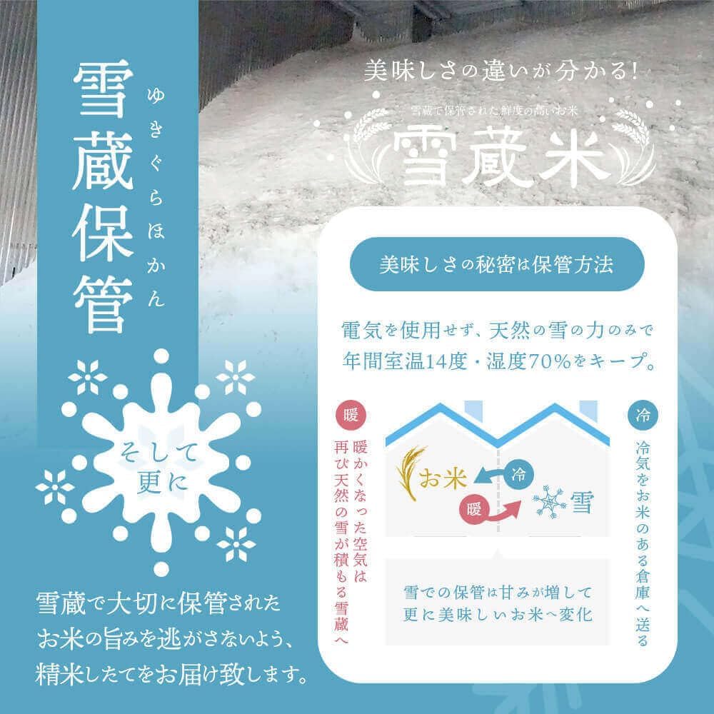 [お米場 田心] 無洗米 5kg 令和7年 ゆめぴりか 北海道産 お米 5キロ 米 白米 精米 ギフト 高級米 特別栽培米 雪蔵米 雪蔵保管
