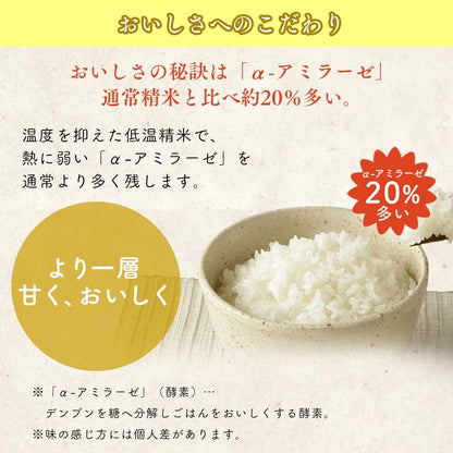 北海道産 ななつぼし 2kg（無洗米）