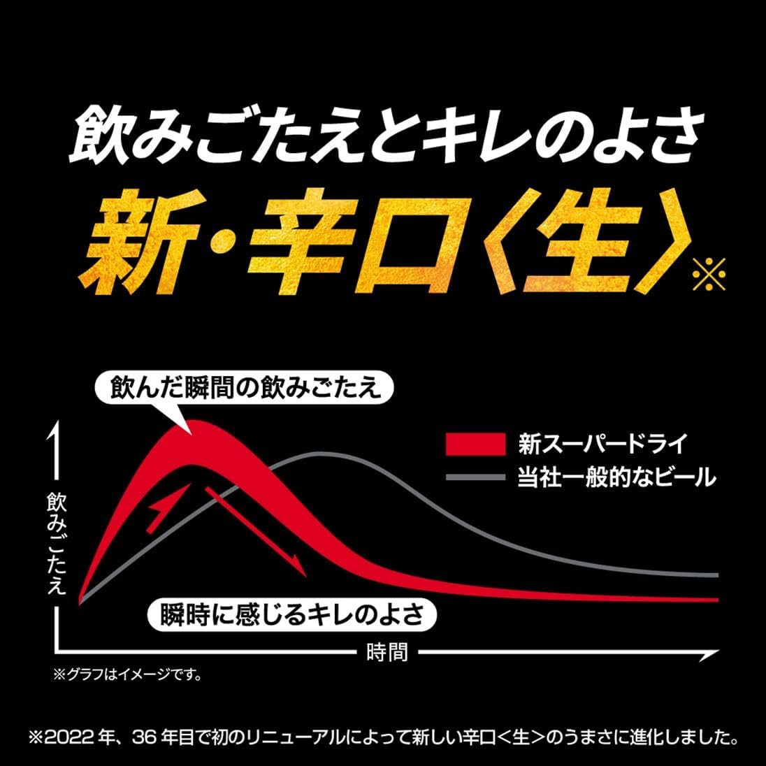 スーパードライ アサヒ ビール 350ml×24本 辛口<生>