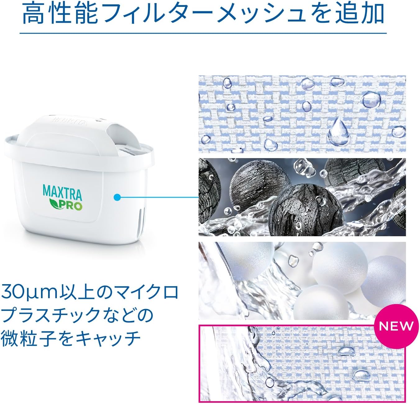 ブリタ カートリッジ 浄水器 ポット型 交換用 4個入 PFOS/PFOA除去試験済 マクストラプロ カートリッジ ピュアパフォーマンス ポリプロピレン ポリエチレンテレフタレート 【日本正規品】 ホワイト