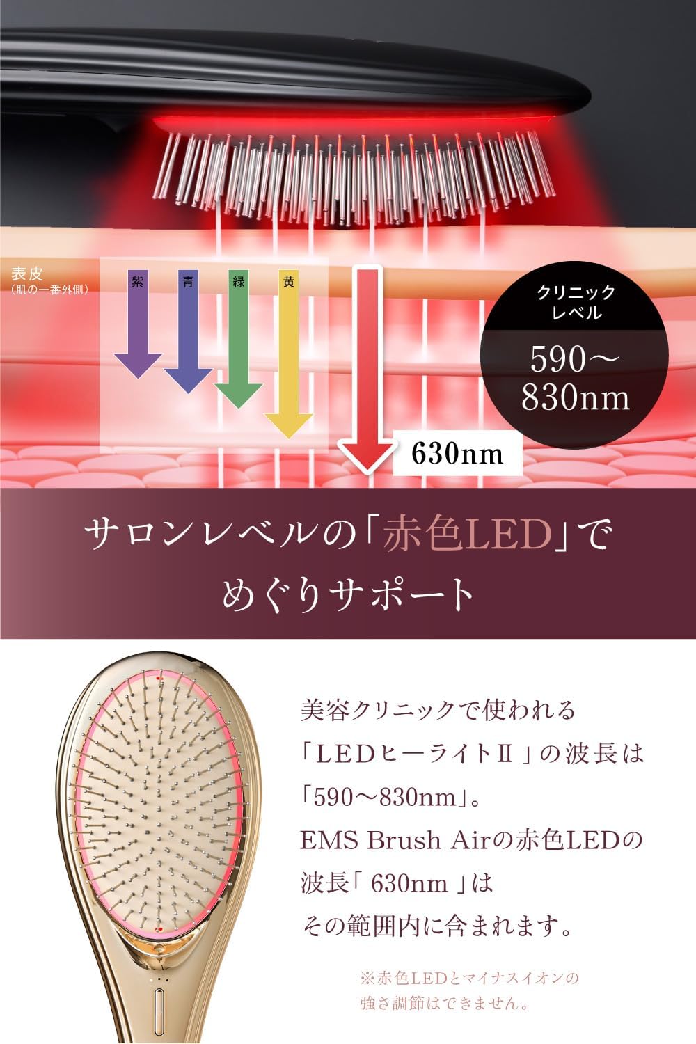 「ひるおび」にて紹介 wavewave ems ヘアブラシ 赤色LED サラサラ 髪 髪の毛 クッションブラシ くし 誕生日 女性 レディース 妻 彼女 母の日 プレゼント(ギフト用