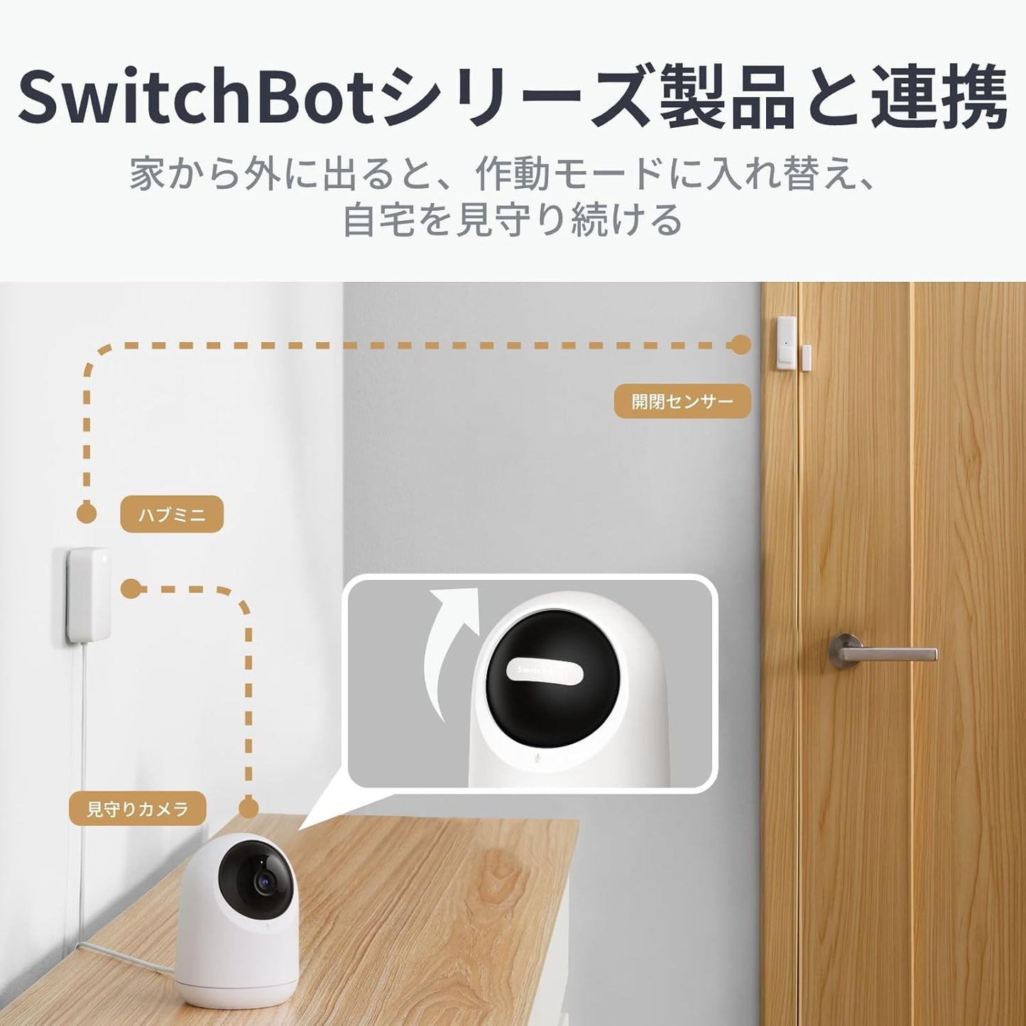 【Works with Alexa認定】 SwitchBot 防犯カメラ 500万画素 監視カメラ アプリ通知 遠隔確認 動体検知 自動追跡 ナイトビジョン 双方向音声通話 パン/チルト カラーナイトビジョン 室内 スイッチボット 見守りカメラ Plus 5MP 3年保証