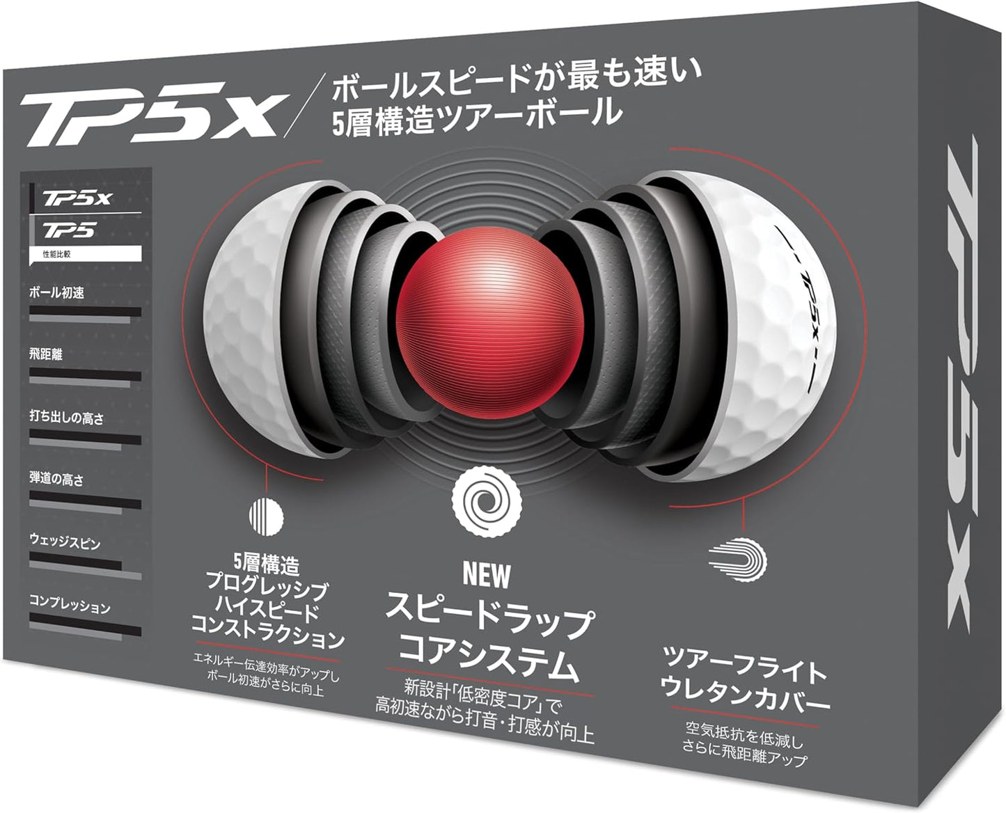 テーラーメイド(TAYLOR MADE) TMJ24 TP5/TP5 pix/TP5x/TP5x pix JPN 12個入り ゴルフボール 2024年モデル