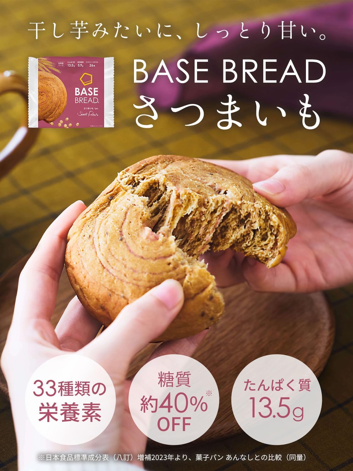 【福袋2026／人気商品詰め合わせ】ベースブレッド 5種20袋 パン 【チョコ、シナモン、ミルク、ストロベリー、さつまいも】 置き換えダイエット ダイエット食品 完全栄養食 低糖質 お試し BASE BREAD ベースフード BASE FOOD