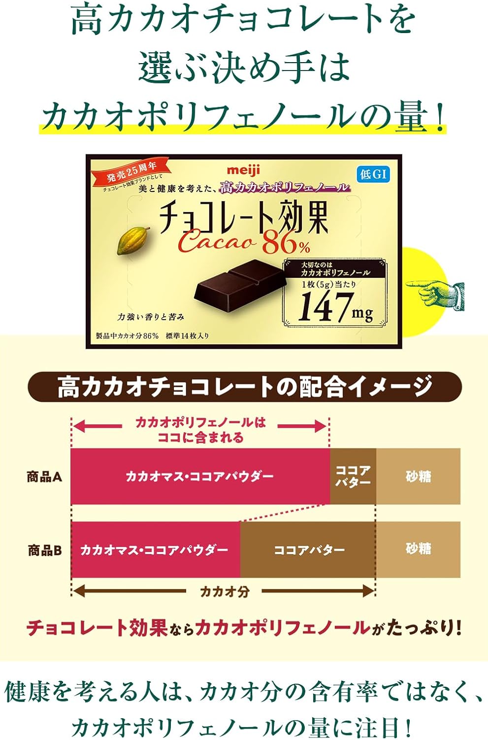 チョコレート効果 明治 カカオ86% 大容量 940g