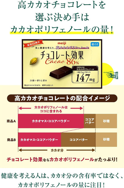 チョコレート効果 明治 カカオ86% 大容量 940g