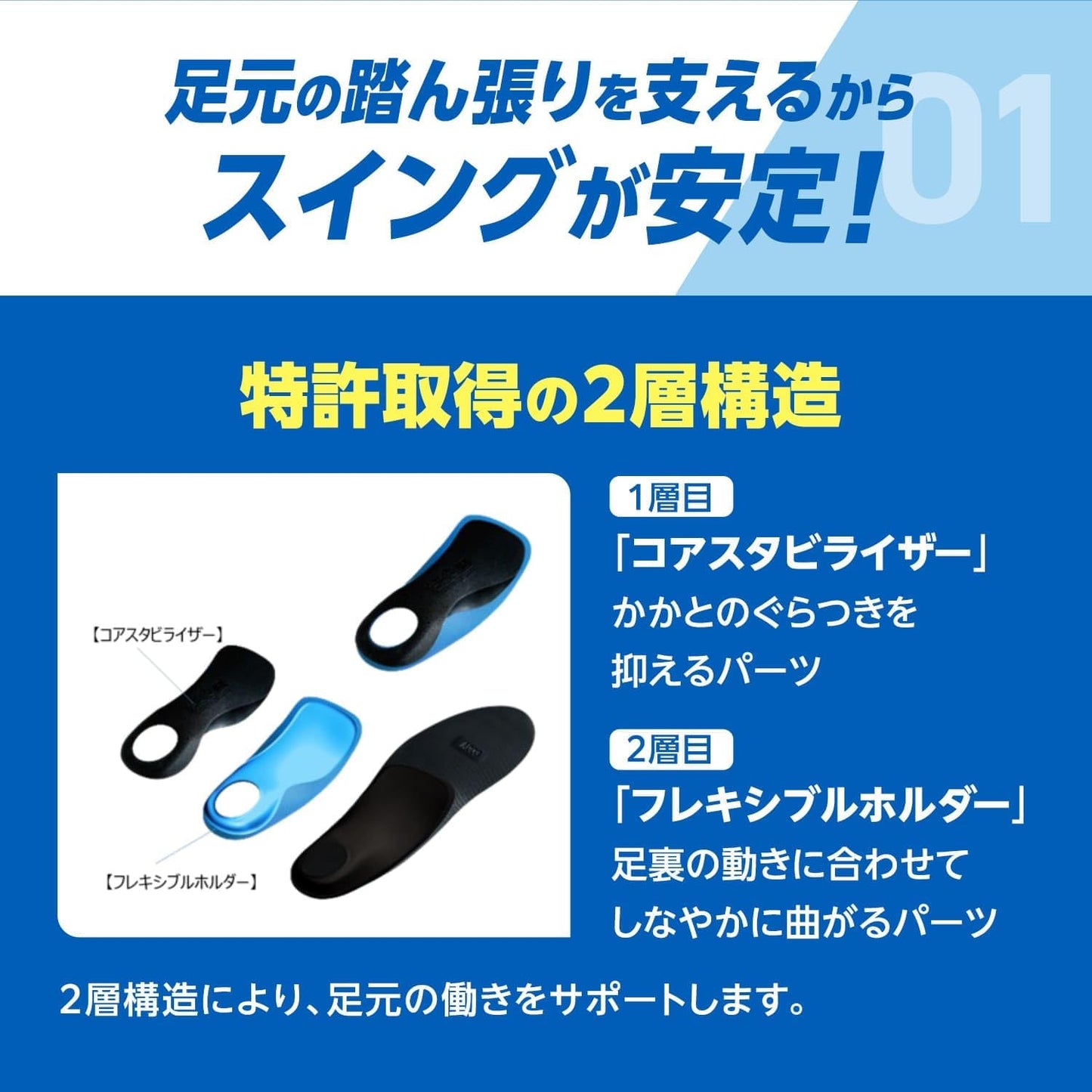 【ザムスト（ZAMST）】フットクラフト インソール（Footcraft）土踏まずアーチサポート 中敷き 1足分（左右セット）
