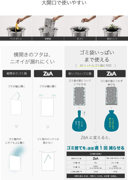 【ひらけ、ゴミ箱】ZitA CIRCLE ジータ サークル ゴミ箱 おしゃれ 45リットル 30リットル ダストボックス 自動 センサー (ホワイト)