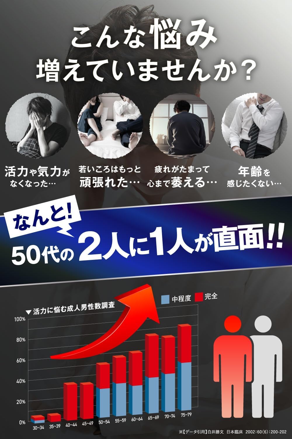 プロキオン 男性 女性 活力ケア 【 指定医薬部外品 】(60カプセル・30日分) オリジナルガイド付き