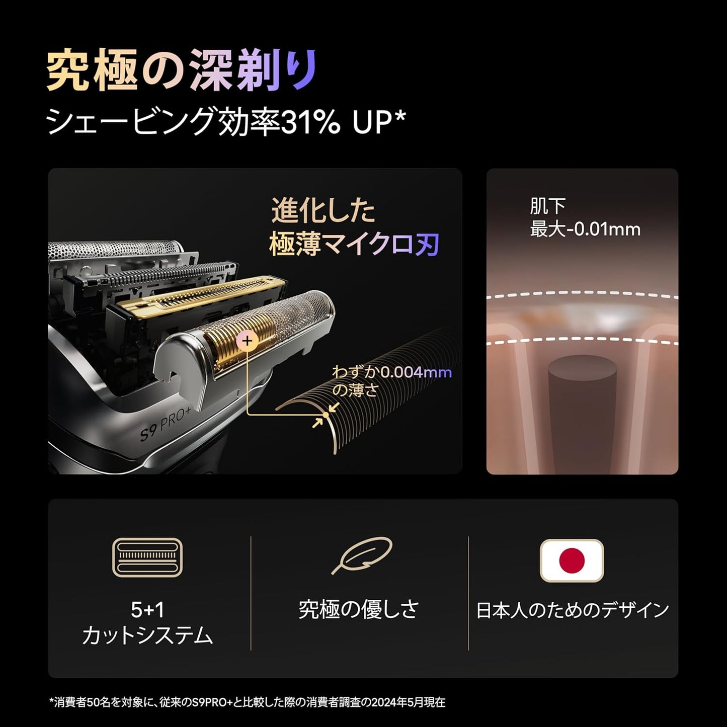 ブラウン 電気シェーバー シリーズ9 PRO+ 電動 髭剃り メンズ 9655cce シェーバー本体6 in 1 洗浄機付きモデル 防水設計 5+1 カットシステム 進化したキワぞり刃 肌下-0.01mm カット あご下まで夕方ヒゲ、ゼロへ 最大5年メーカー保証【最新2025年秋モデル】