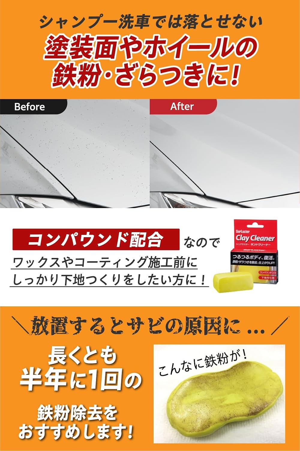 SurLuster(シュアラスター) ネンドクリーナー 鉄粉除去 コンパウンド入り ブレーキダスト 洗車 S-53 &ネンドスムーサー ネンドクリーナー専用潤滑剤 S-150【セット買い】