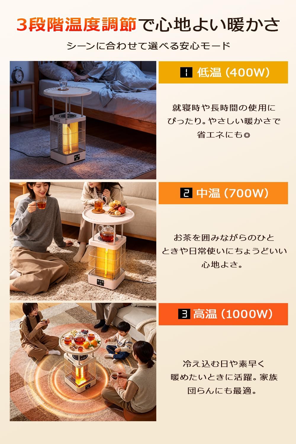 カーボンヒーター 【2025年冬新開発&暖房＋煮る＋保温 3in1設計】 テーブル一体型ヒーター 電気ストーブ 360°全方位速暖 400W・700W・1000W 3段階切替 暖房器具 静音 省エネ 切タイマー リモコン付き 転倒時自動停止 水/お茶/コーヒー/牛乳など飲み物加熱 寒さ対策 暖房 足元 デスク 脱衣所 キッチン クリスマス ギフト