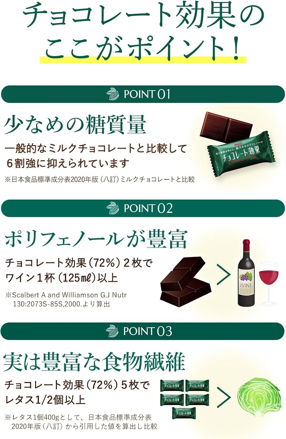 チョコレート効果 明治 カカオ86% 大容量 940g