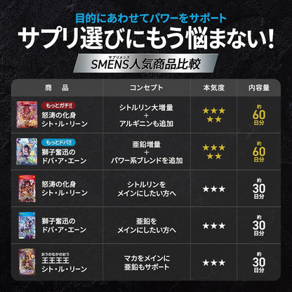 もっとドバの成分量で約60日分 SMENS(サプリメンズ) 獅子奮迅のドバ・ア・エーン もっとドバ 亜鉛 マカ バイオペリン 60粒