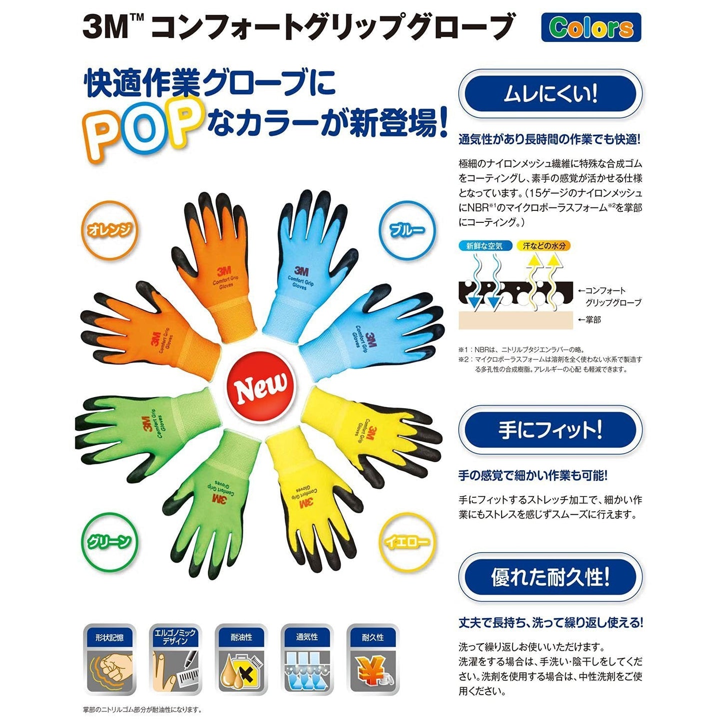 スリーエム  コンフォートグリップ グローブ グリーン Mサイズ GLOVE-GRE-M (× 2)