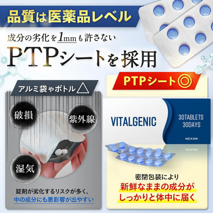 【クリニック共同開発】 VITALGENIC 8種の特許成分配合 亜鉛 マカ シトルリン アルギニン トンカットアリ 32種の成分配合 栄養機能食品 国内生産 30錠入り1ヶ月