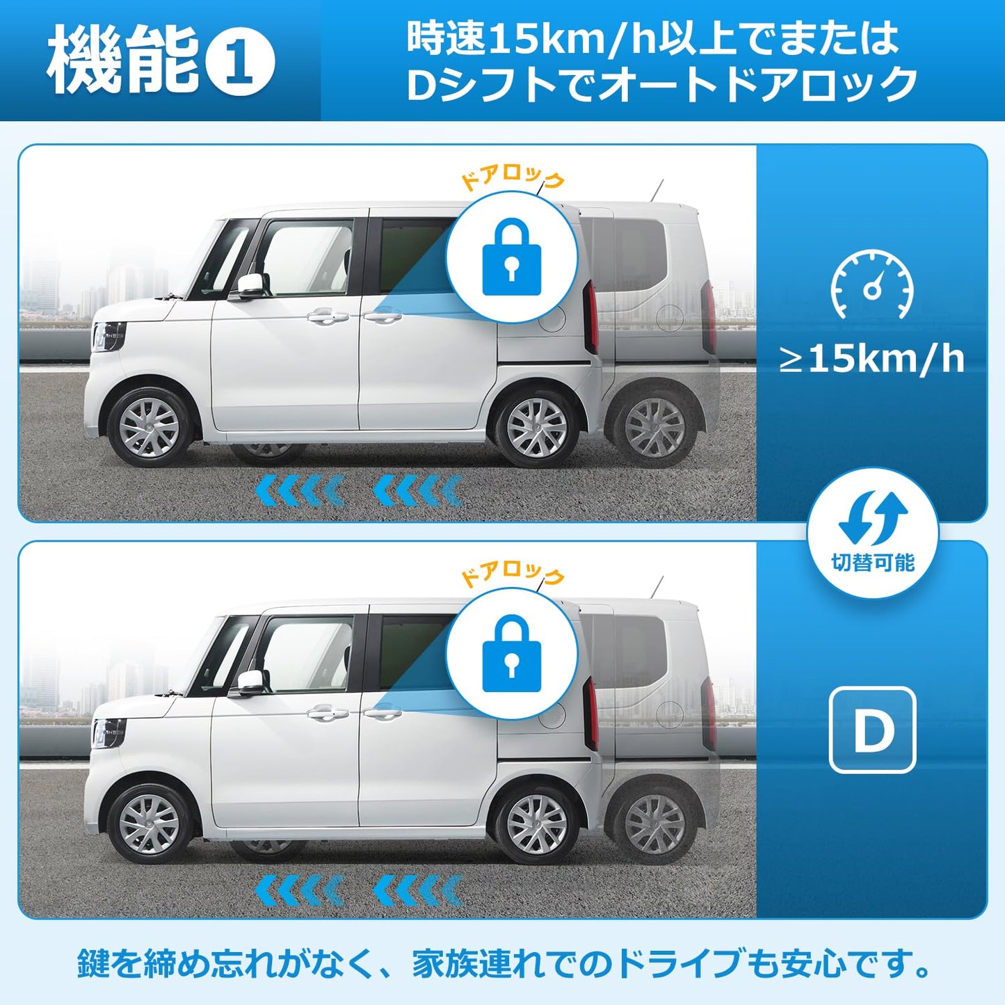 ホンダ N-BOX JF5 JF6 OBD 車速連動ドアロックキット ガソリン車専用 2023年10月～ カプラーオン ブラック