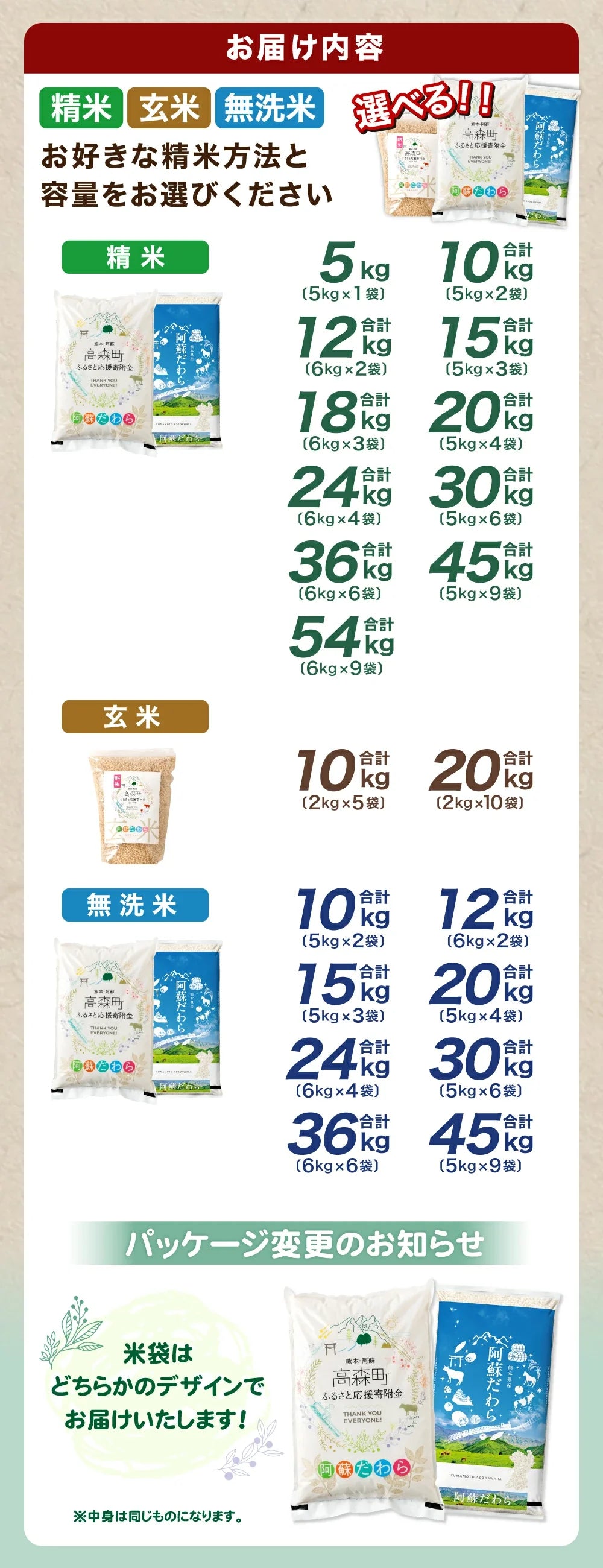 【ふるさと納税】高評価★4.25 令和7年産 お米 阿蘇だわら 選べる 容量 ( 5kg～54kg / 無洗米・精米・玄米 ) R7 熊本県 高森町 白米 ブレンド米 5kg 10kg 15kg 20kg 30kg
